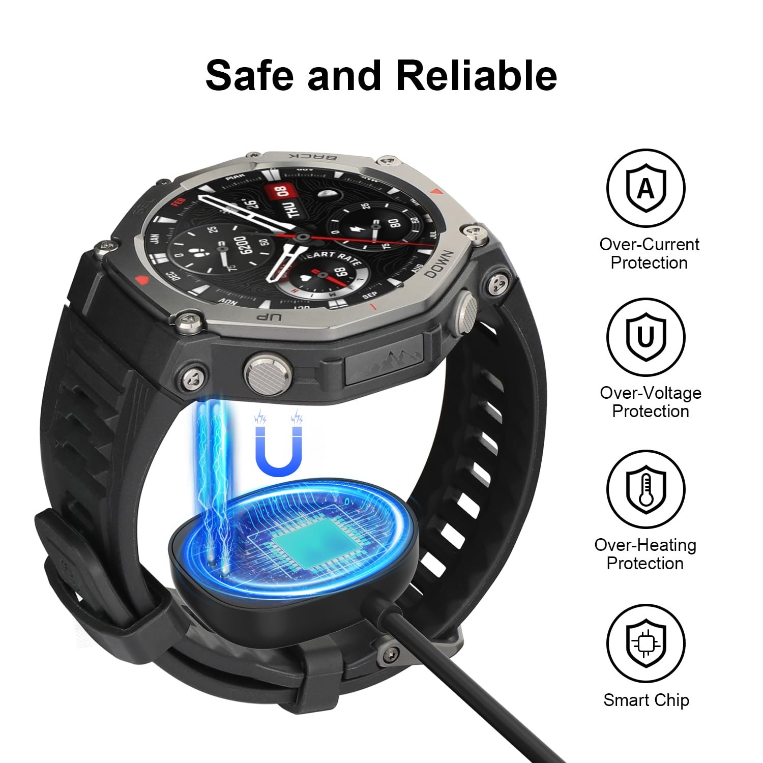 Charger for Amazfit Balance 2/Balance/Active Max/3/Helio Strap Fitness Tracke…