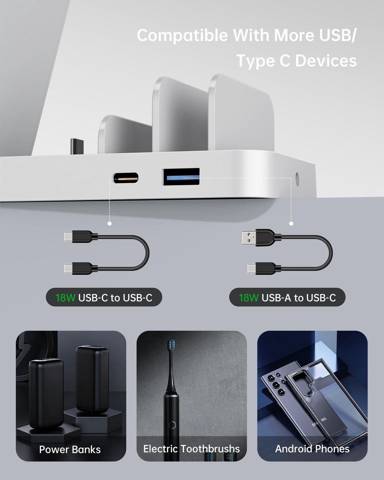 Samsung Charging Station, 5 in 1 Wireless Charger for Galaxy S25 S24 Ultra S2…