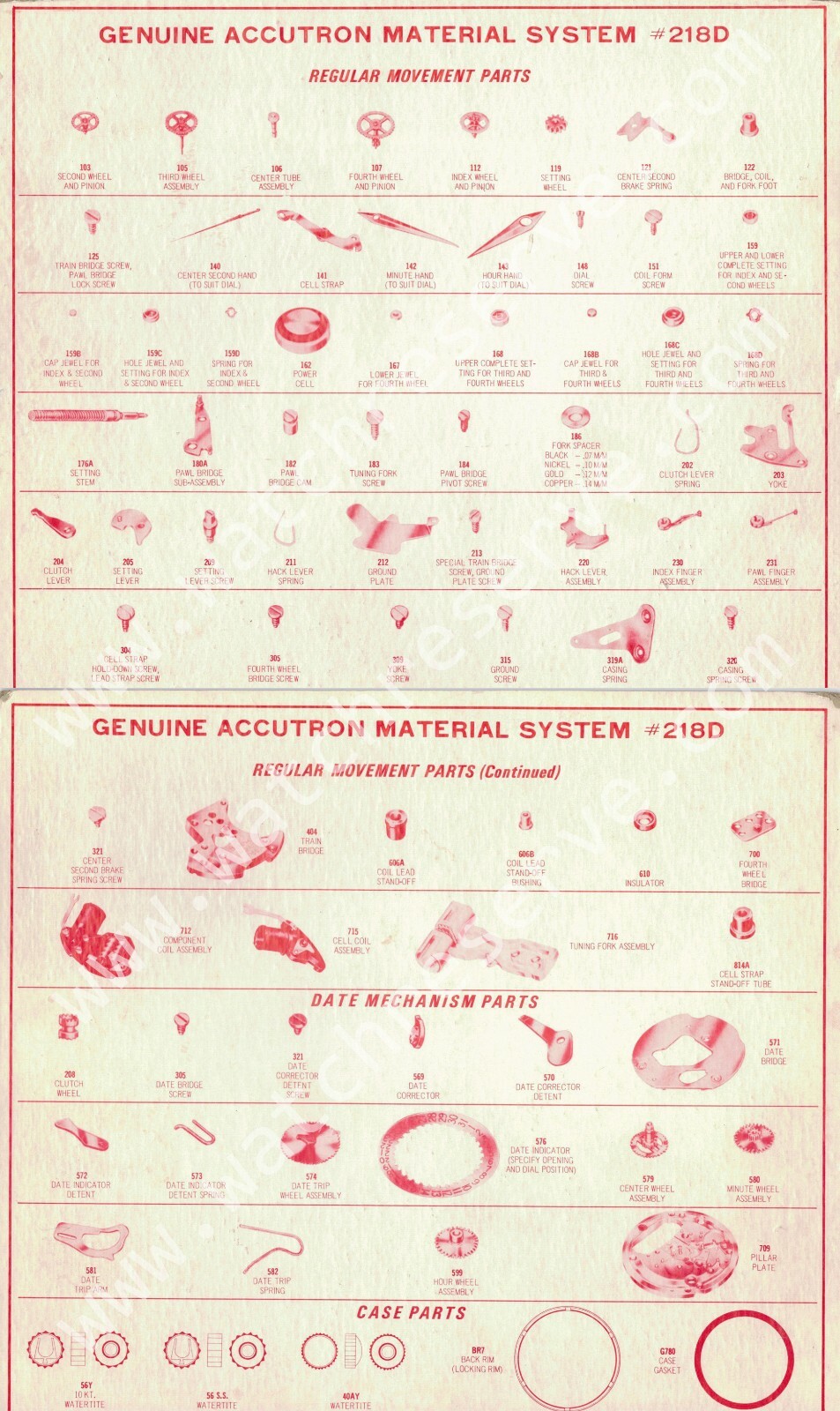 Bulova Accutron Material Watchmakers System 218D – See List For Availability