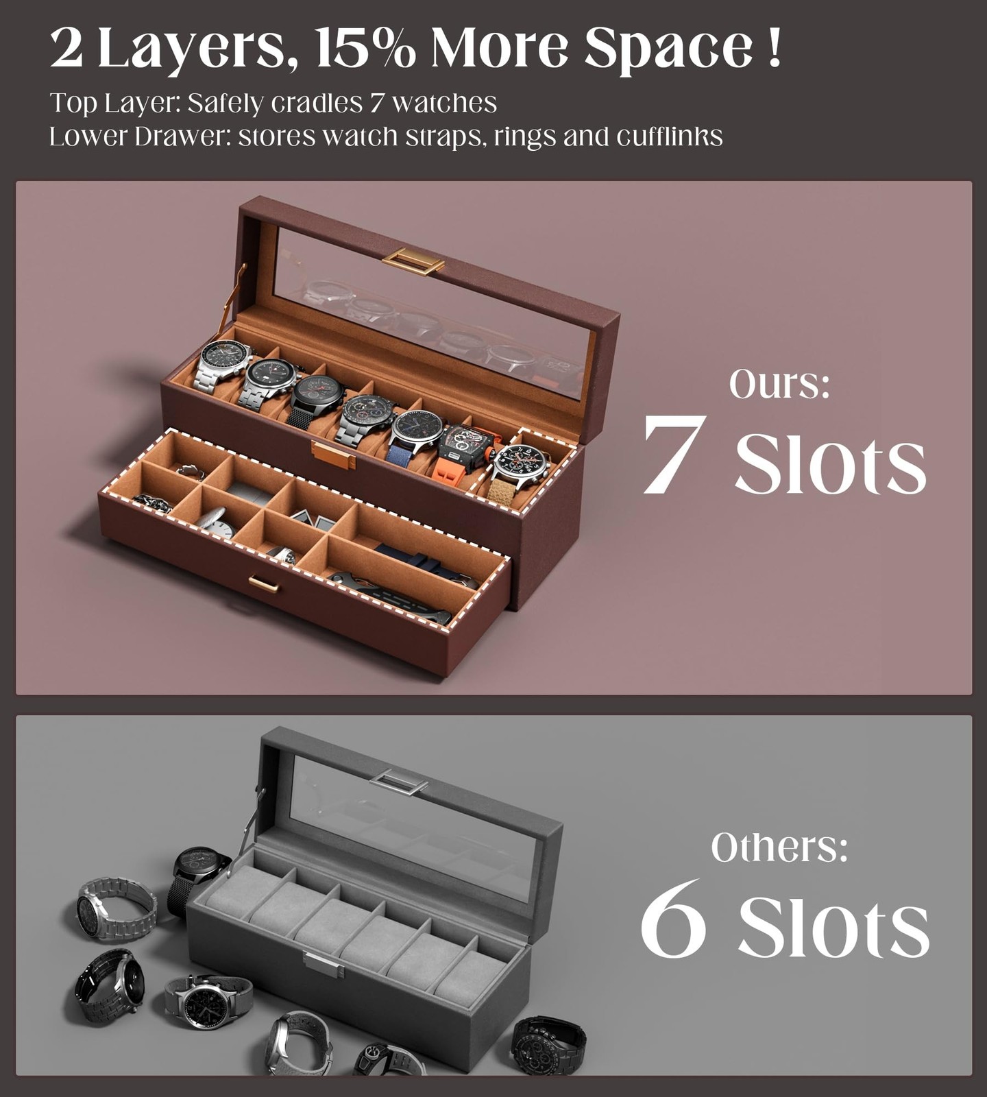 Watch Case Box for Men – 7 SLots Watches Storage Organizer Real-Glass Display…