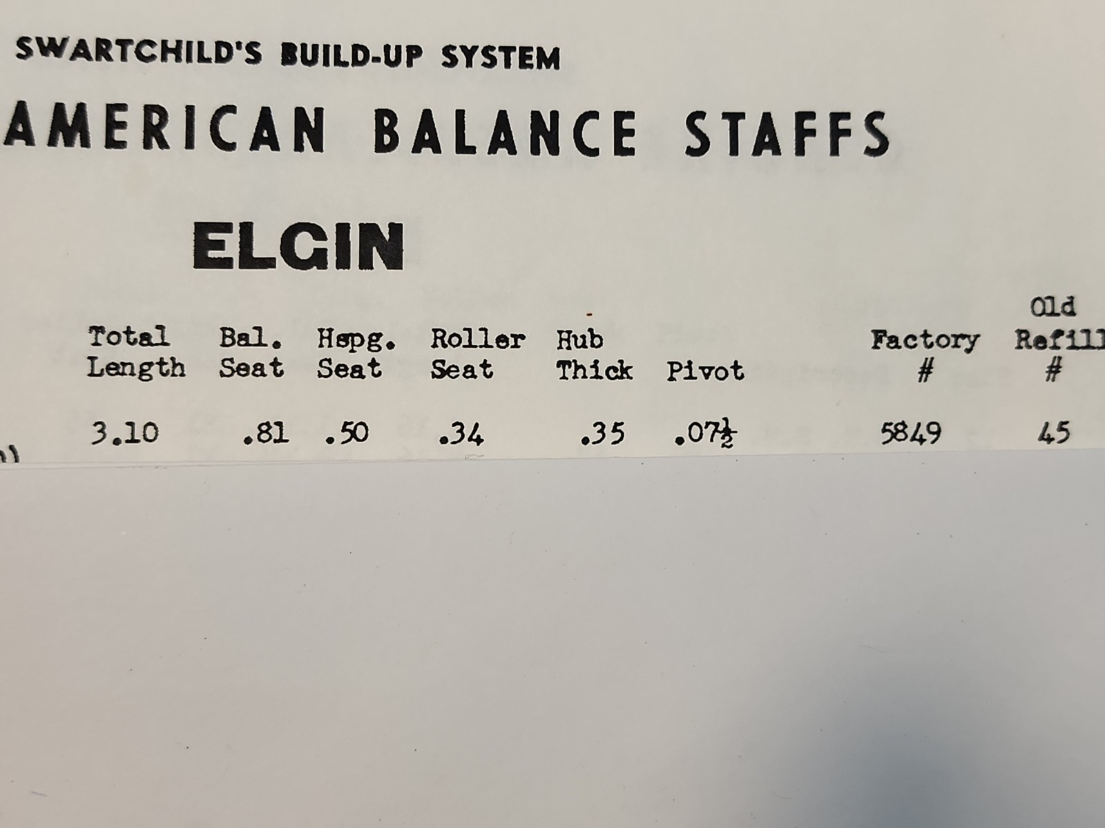 Lot Of 3 NOS Elgin 8/0 5849 Balance Staffs For 553 Parts