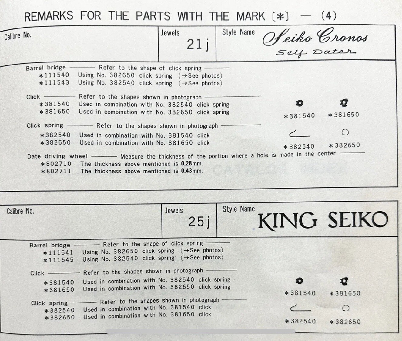 NOS “CLICK” SEIKO KS 44 4402 4420 4500 4502 4520 4522 54 60M 810 ETC. / 381650