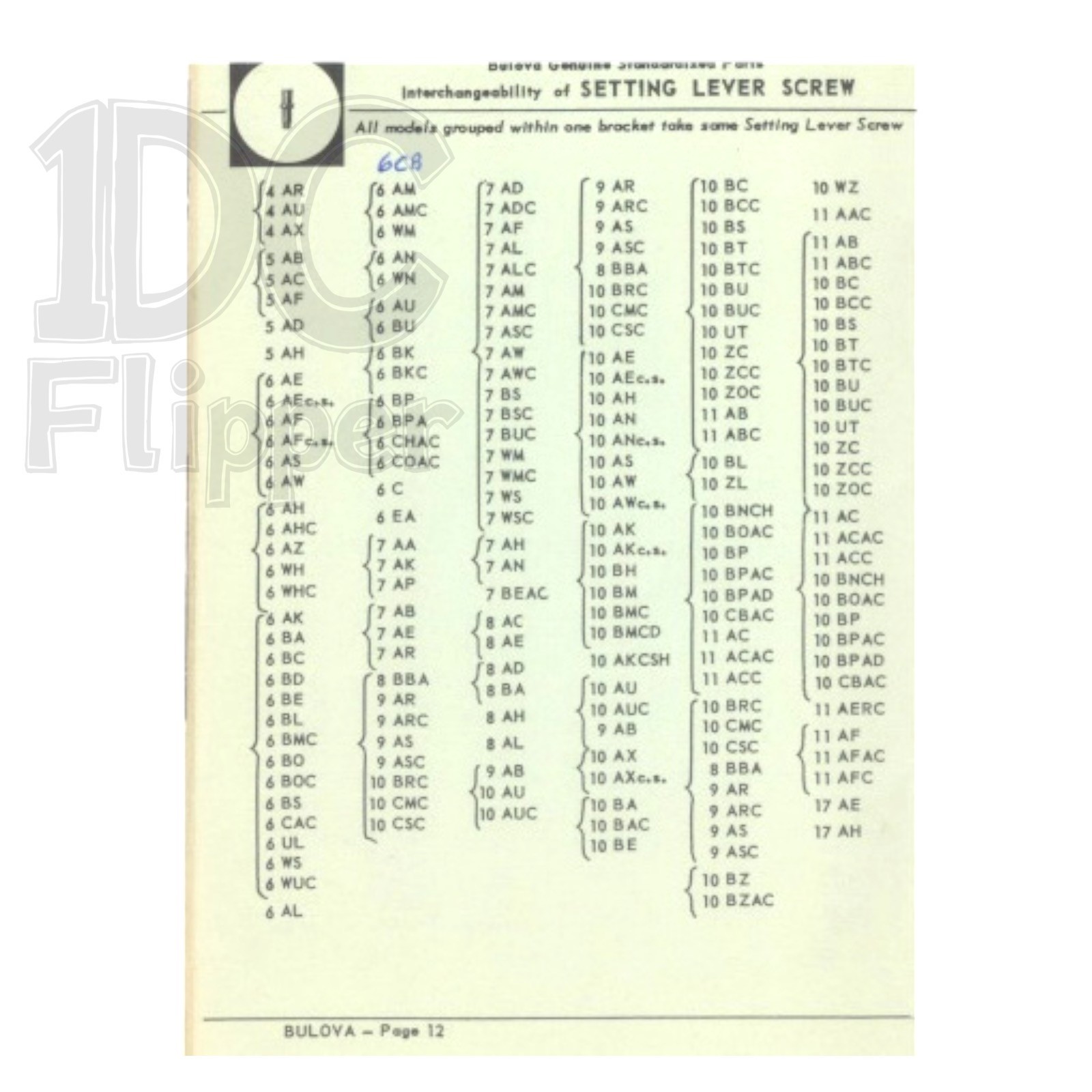 Bulova 7AM SET LEVER SCREW #48 5443/724 AS 1001 Fits Multiple, Read List!