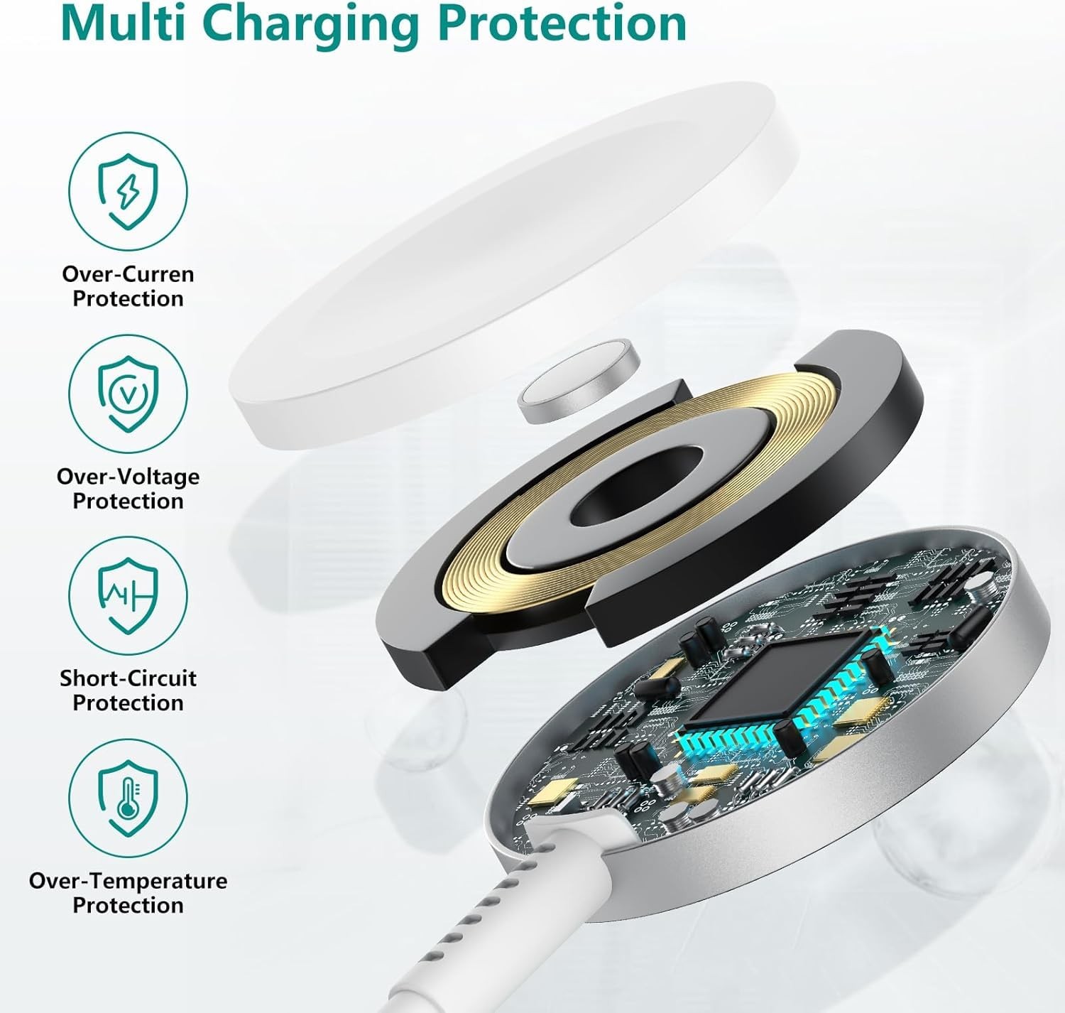 Magnetic Fast Charger for Apple Watch USB C Cable 6ft with Charger Block