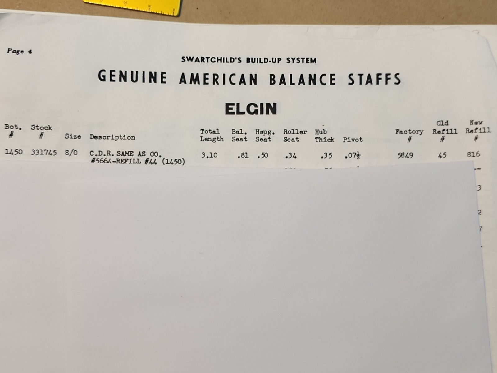 Lot Of 3 NOS Elgin 8/0 5849 Balance Staffs For 553 Parts