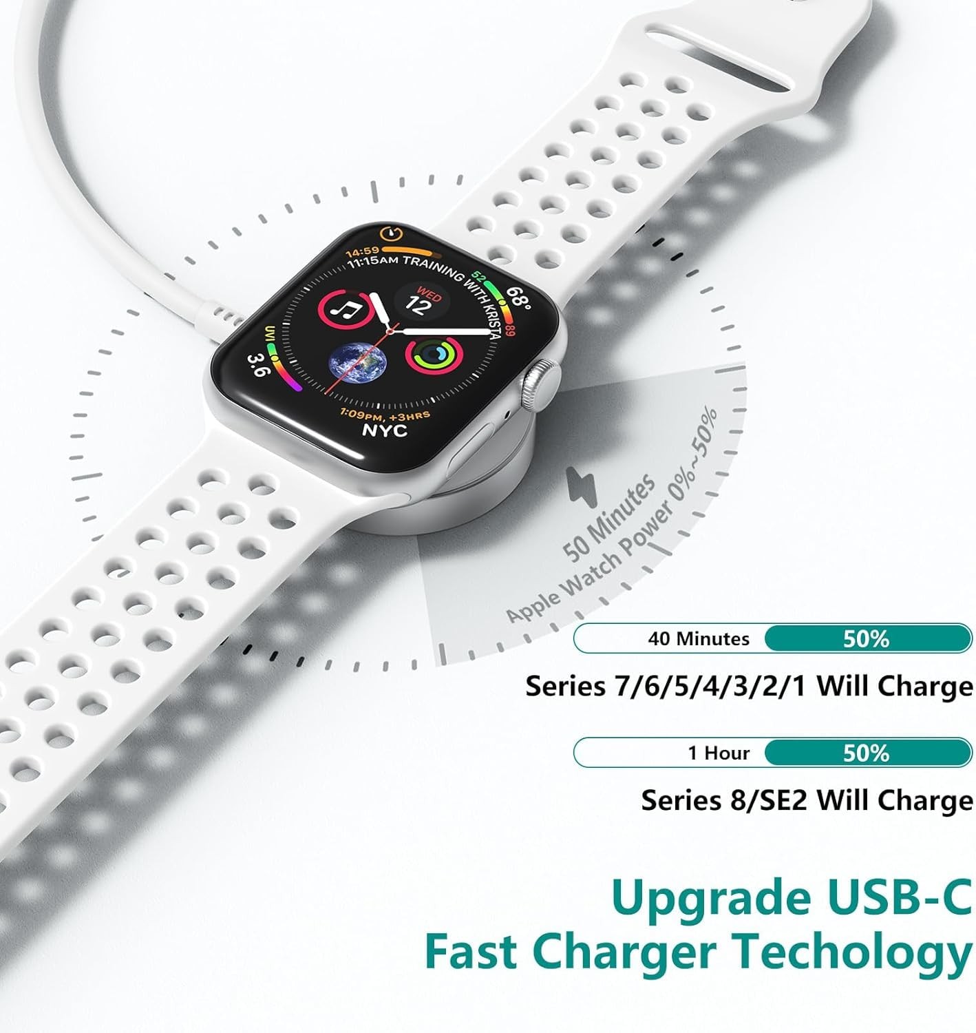 Magnetic Fast Charger for Apple Watch USB C Cable 6ft with Charger Block