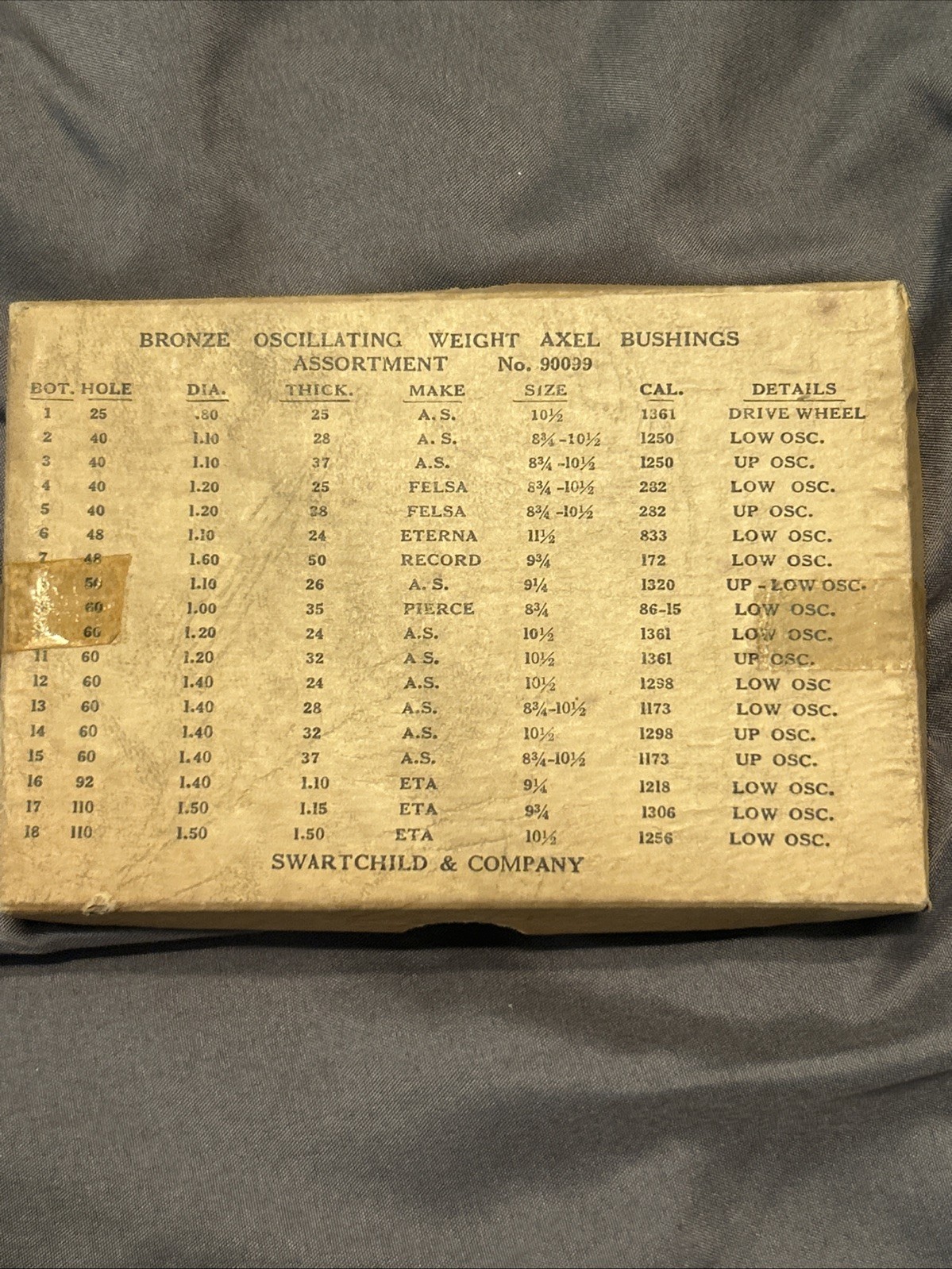 Vintage Automatic Watch Weight Axle Bushings