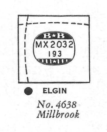 ELGIN : MILLBROOK (AND OTHERS) – Rectangle 20.3mm x 19.3mm