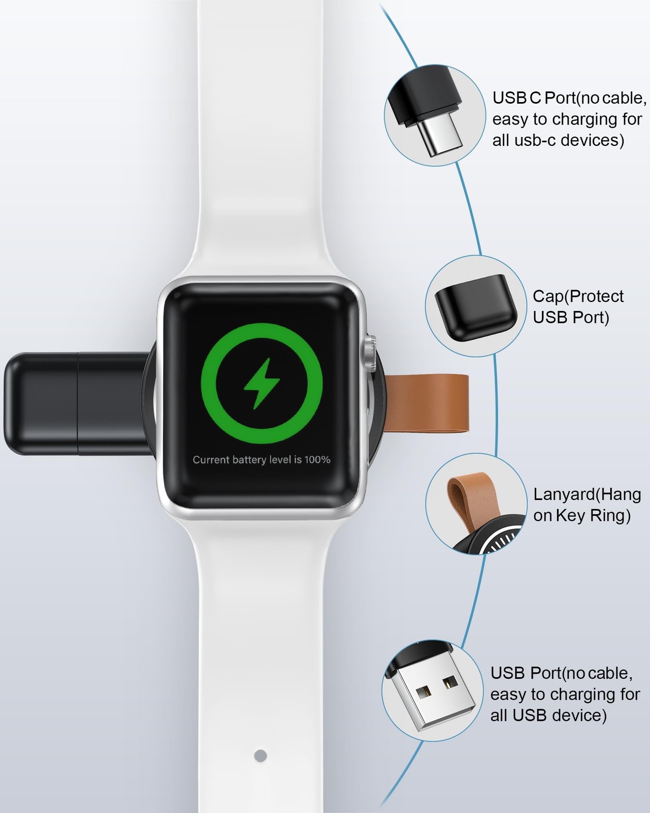 USB C Apple Watch 11/Ultra3 Charger for Car Magsafe iWatch Wireless Charger