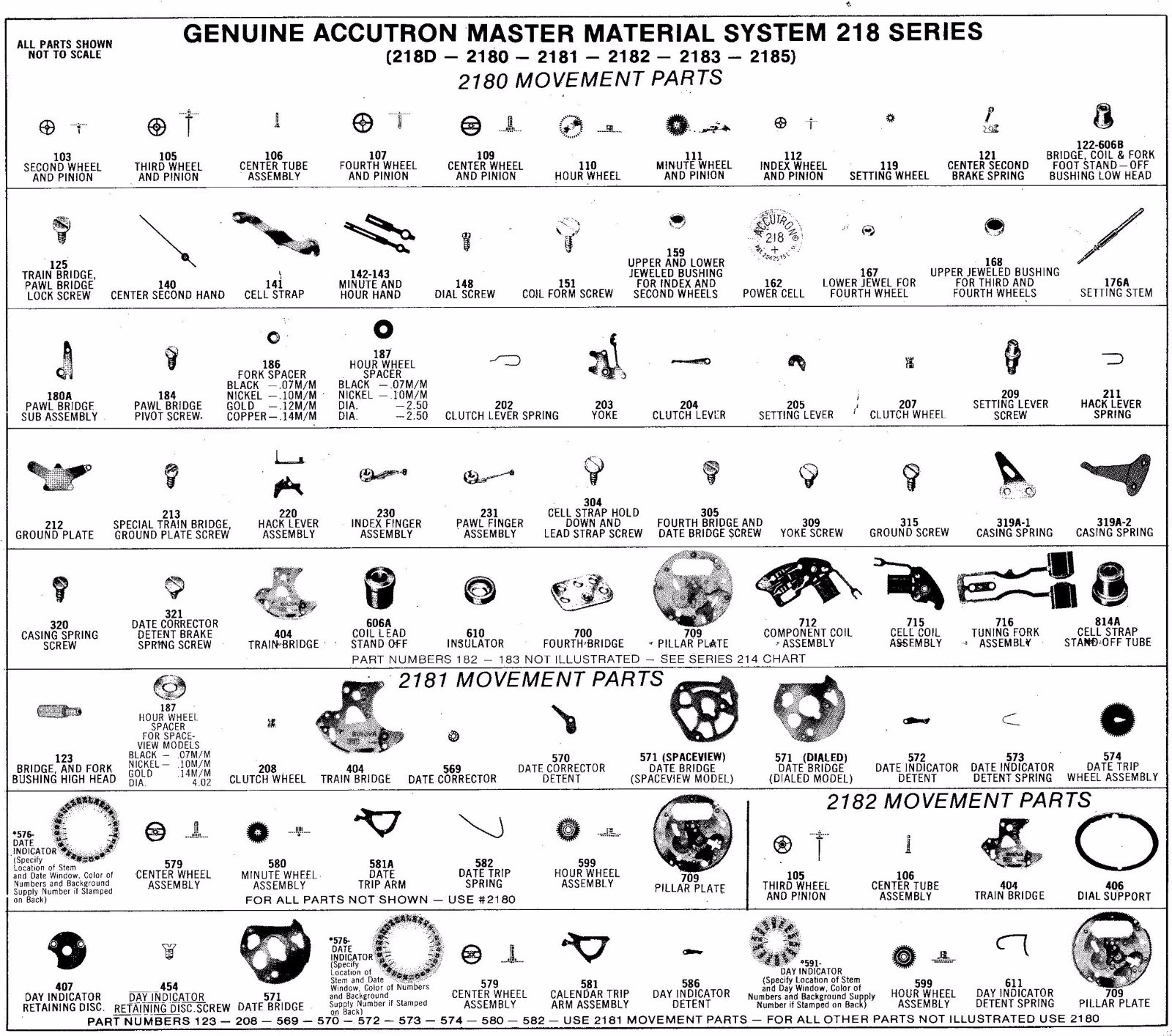 Accutron 218 parts – individualized – find the parts you need for your watch!