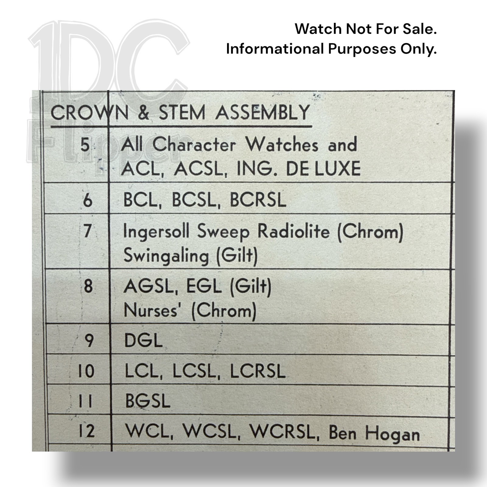 1950s Timex Crown & Stem #5 Fits Character, AGL, AGSL, Ingersoll Deluxe Read
