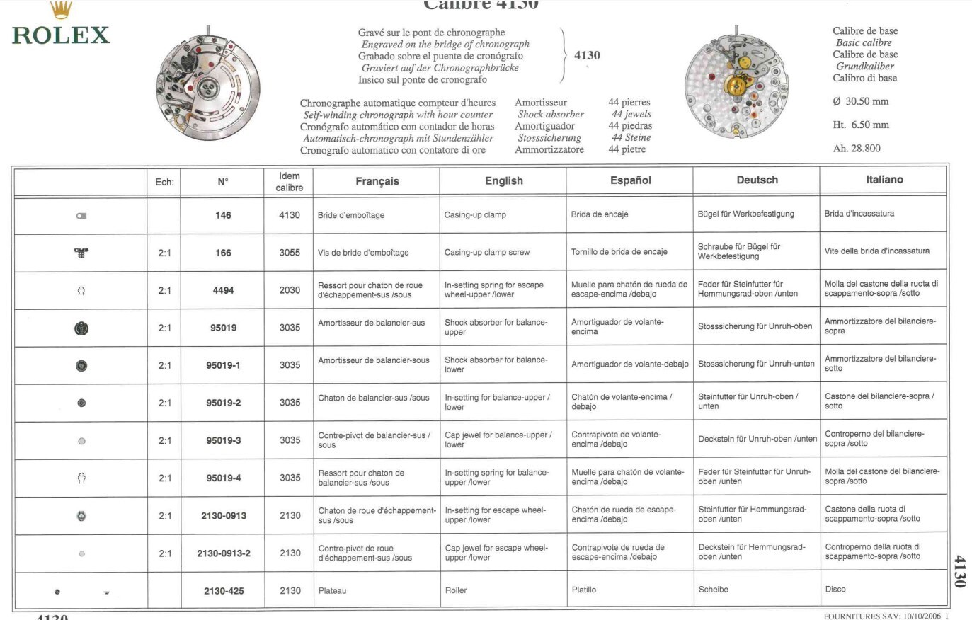 Replacing Parts Rolex 4130 Genuine Original – Ricambi Originali