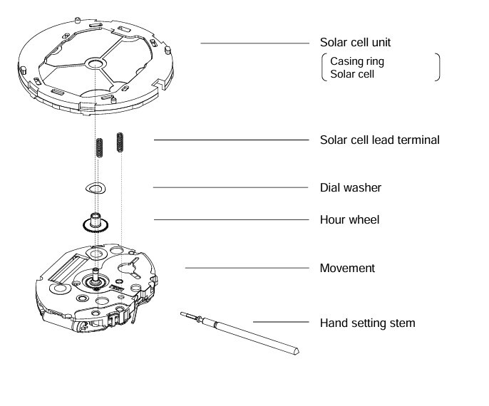 USD39.9 for 2 pcs, EPSON solar movement VS17A (VS17A21)