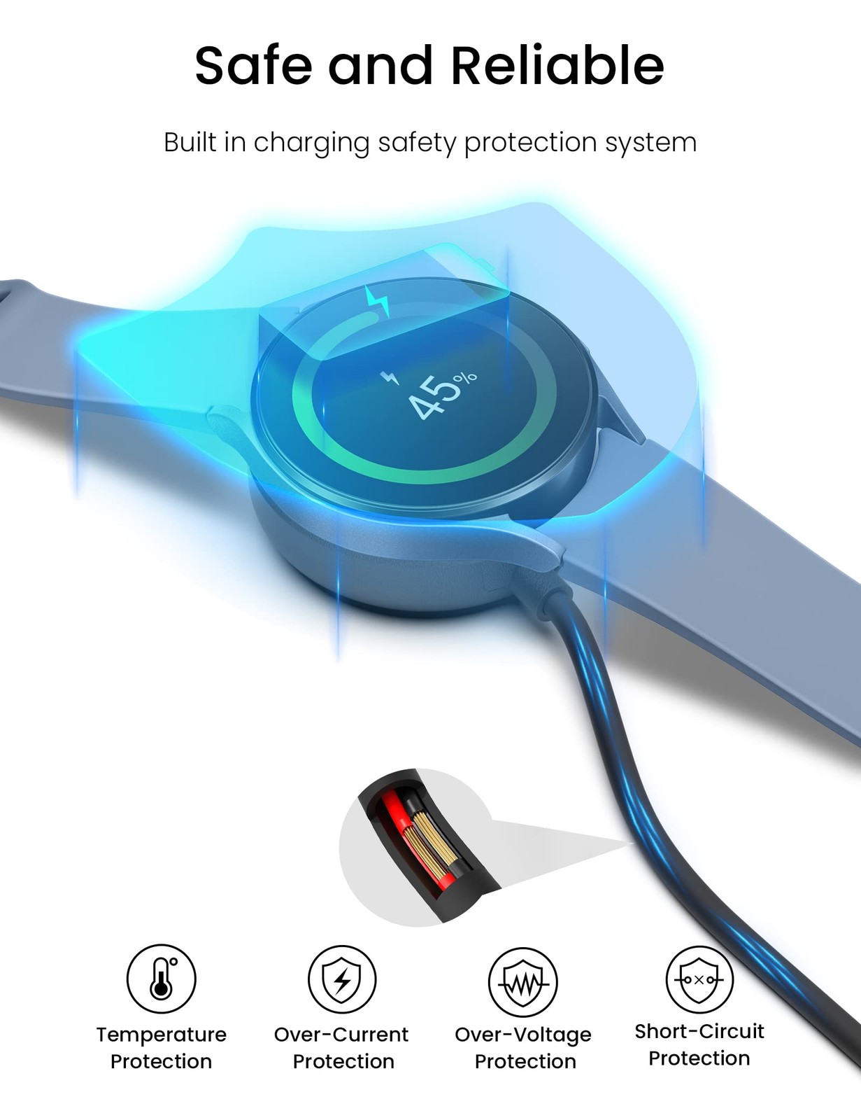 Charger for Samsung Galaxy 7/6/6 /5/5 /4/4 /3/Active 2/Active 1/Ultra/Fe Gala…
