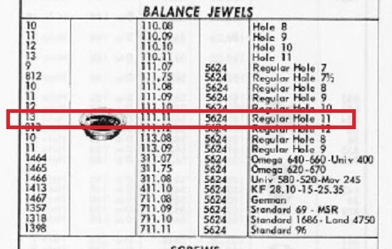 INCABLOC BALANCE JEWEL IN SETTING Hole 11 **2 pieces** One Price P/N 111.11