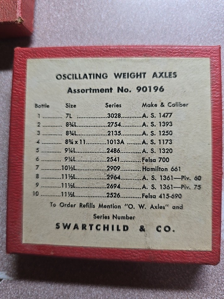 NEWALL No. 357 Bracelet Stems and Sleeves For Amer Cases 16 18,19,20,23 Missing