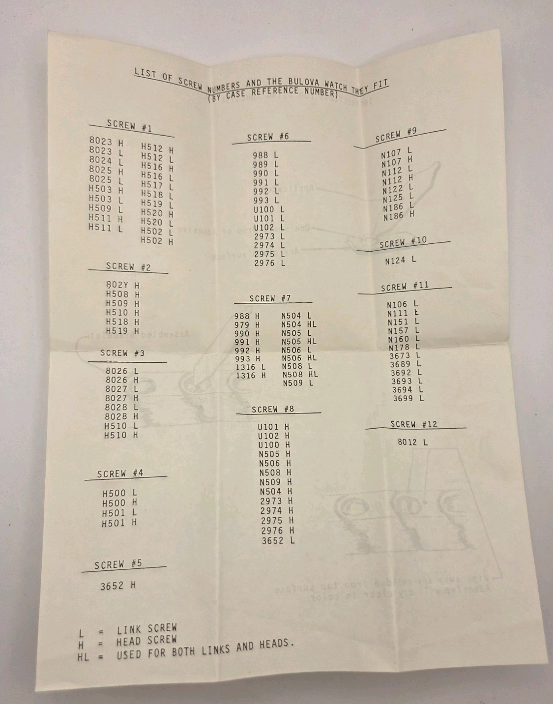 Vintage 1980s Bulova Master Assortment BS100 – Bracelet Screw Kit – Not Complete