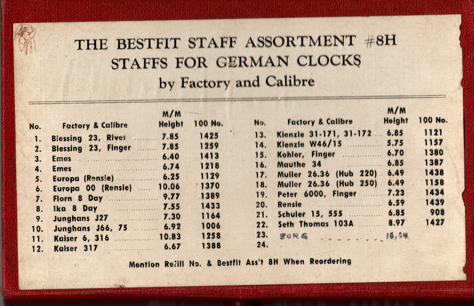 Vintage NOS Balance staffs for German Clocks, Select One Staff, BESTFIT 8H