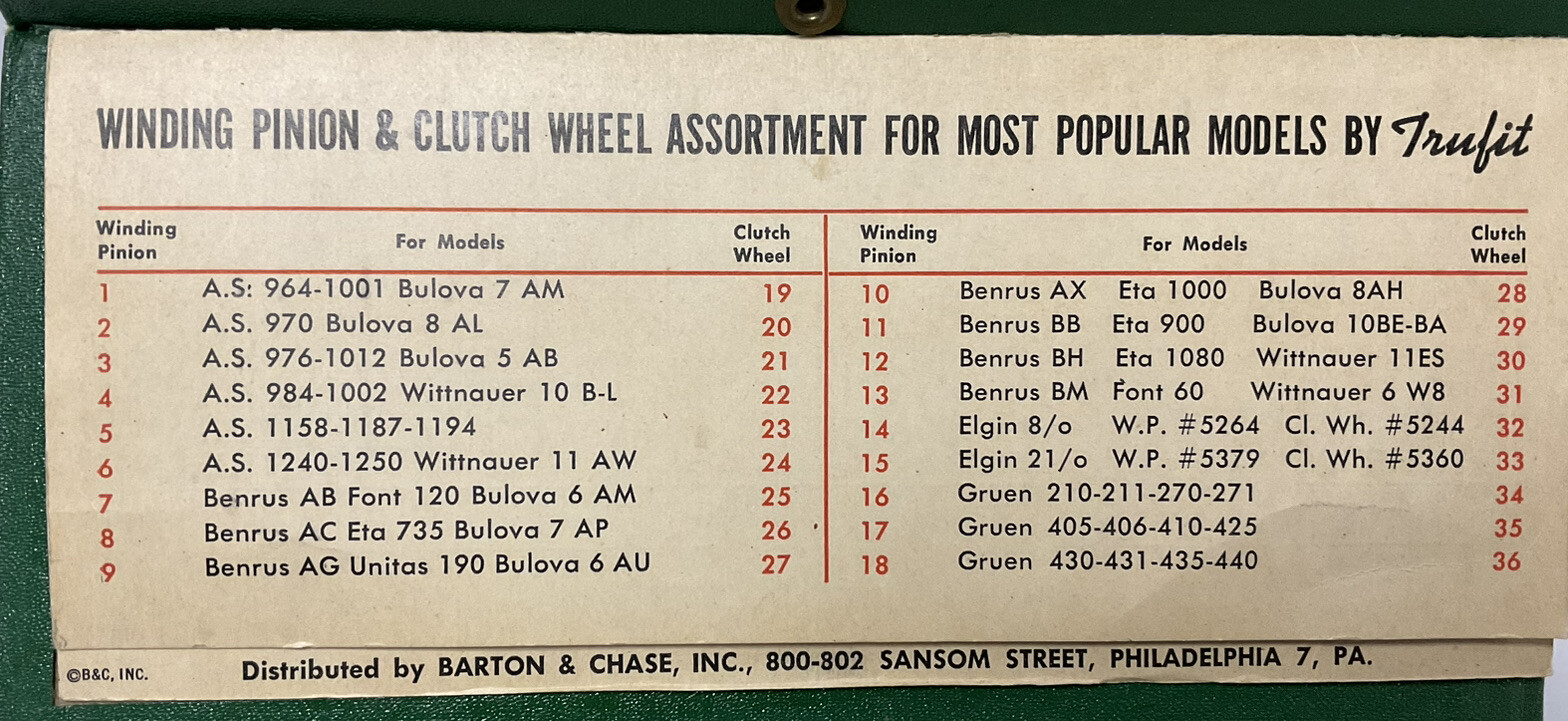 Vintage – Winding Pinion & Clutch Wheel Assortment By Trufit (Barton & Chase)