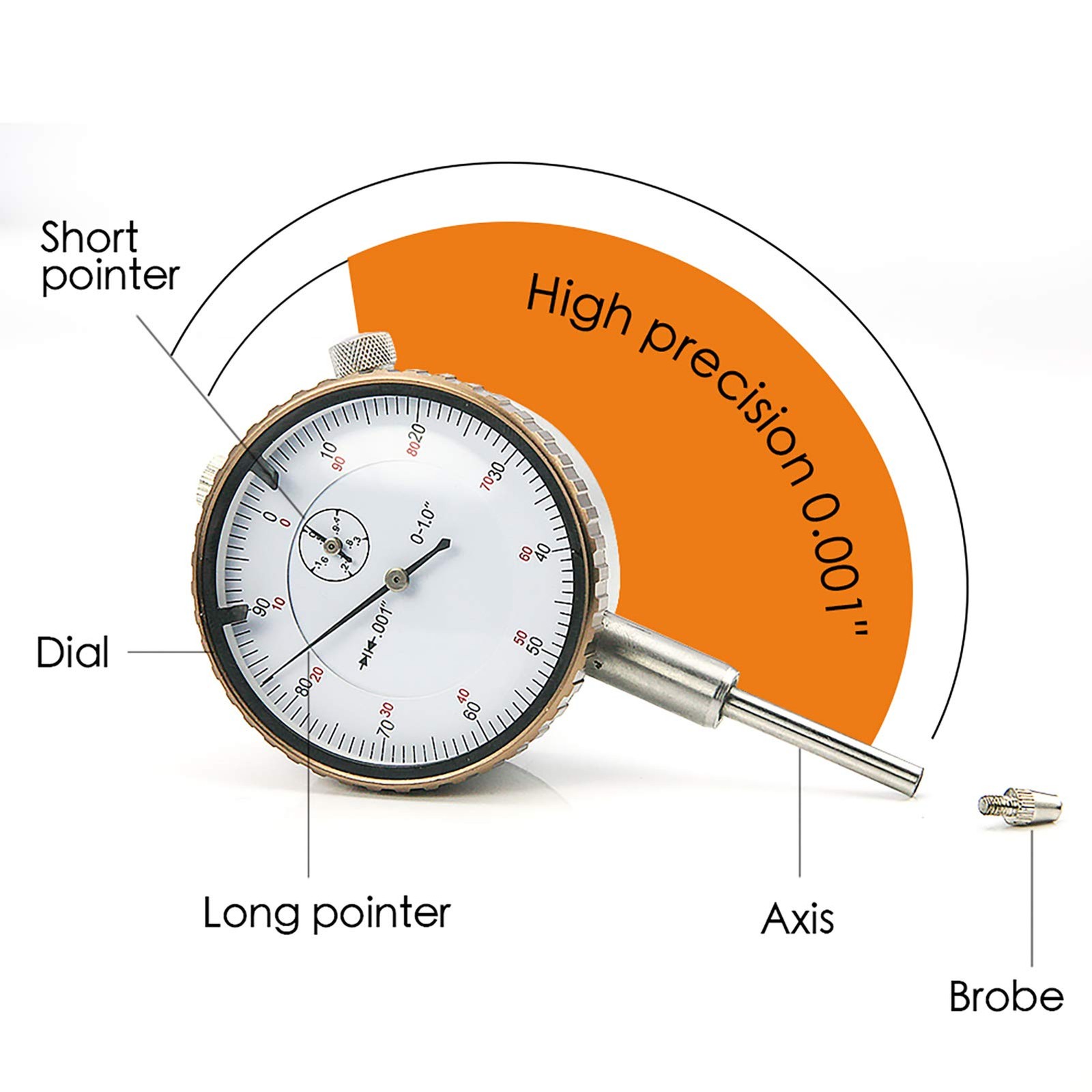 Nortools Dial Indicator 0-1″ AGD SPEC 0.001″ with onesize,