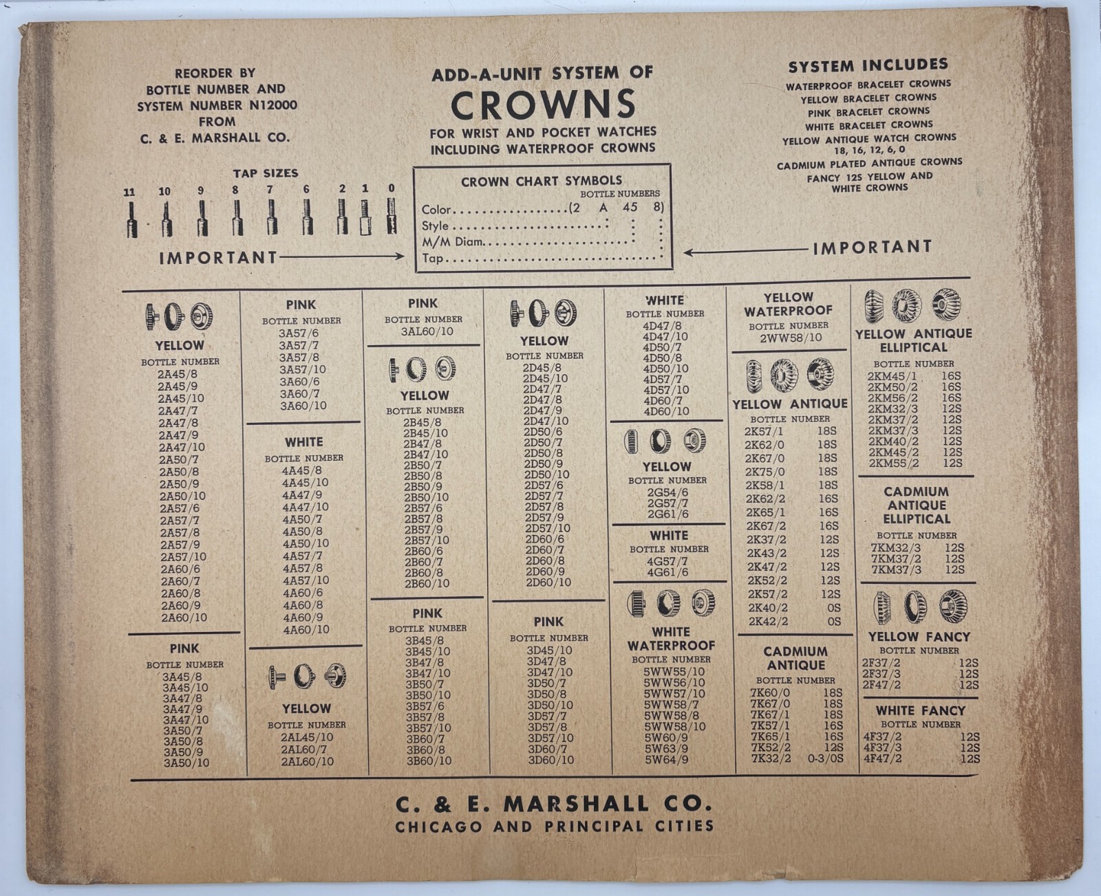 C & E Marshall Assortment NOS Yellow/White/Rose Watch Crowns (Pick A Size)