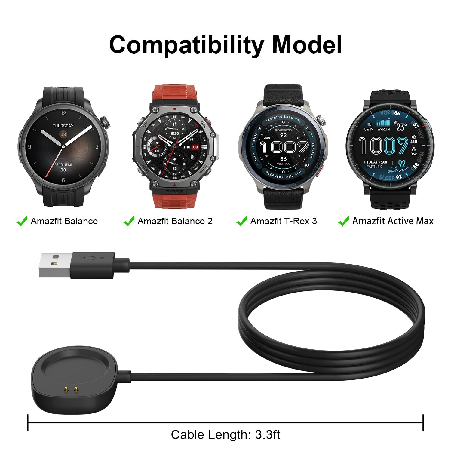 Charger for Amazfit Balance 2/Balance/Active Max/3/Helio Strap Fitness Tracke…