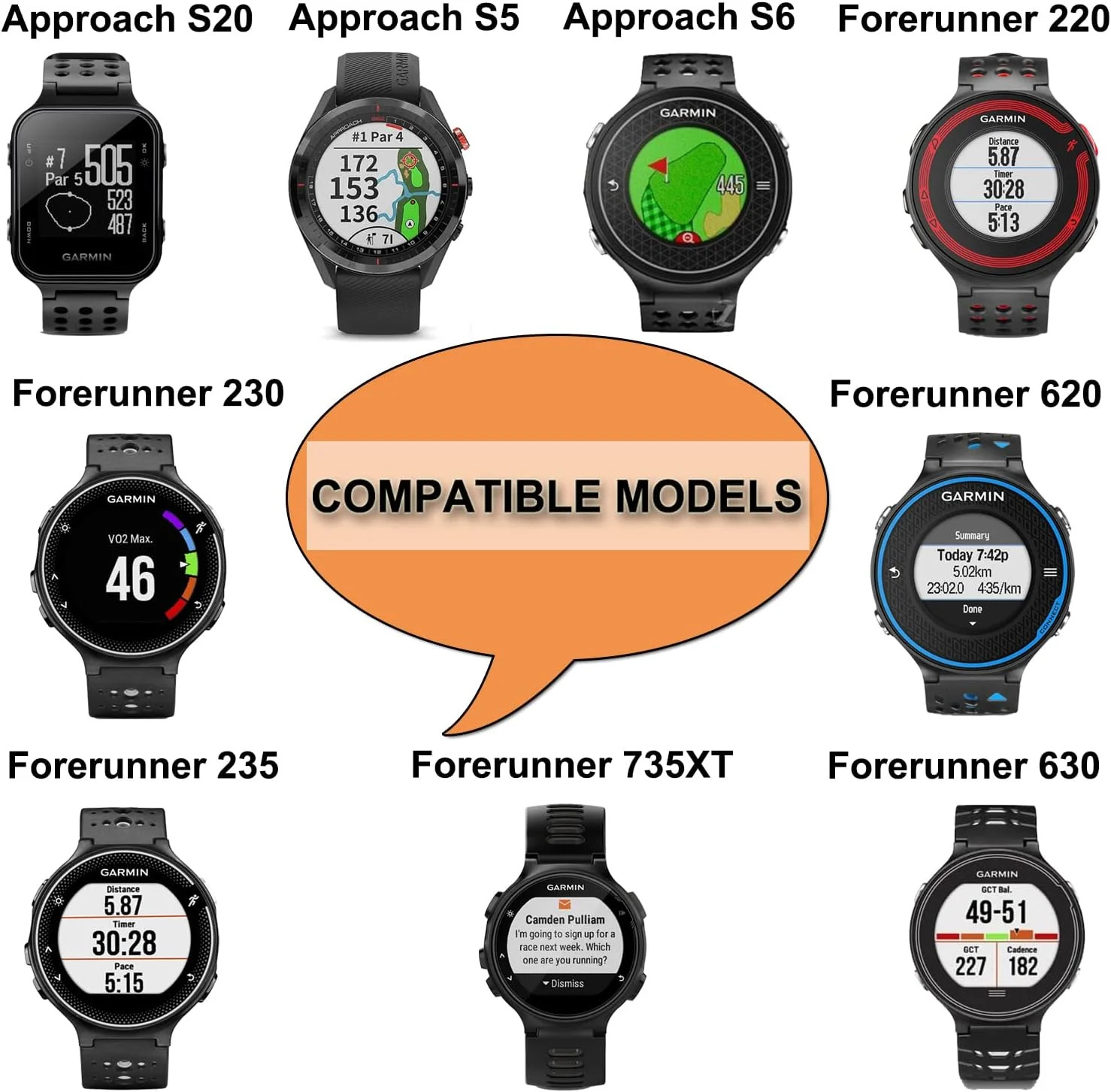 honecumi Bands Replacement for Garmin Approach S20/ S5/ S6/Forerunner 220/230/ 2