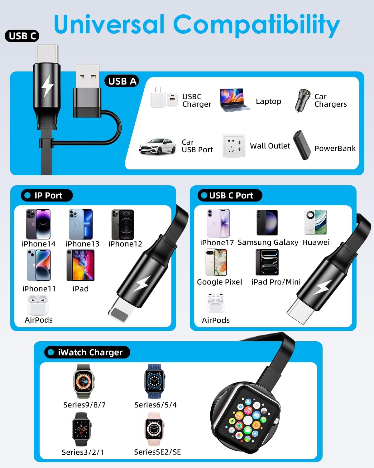 Retractable Multi Charging Cable, 3 in 2 Retractable Charging Cable for Apple…