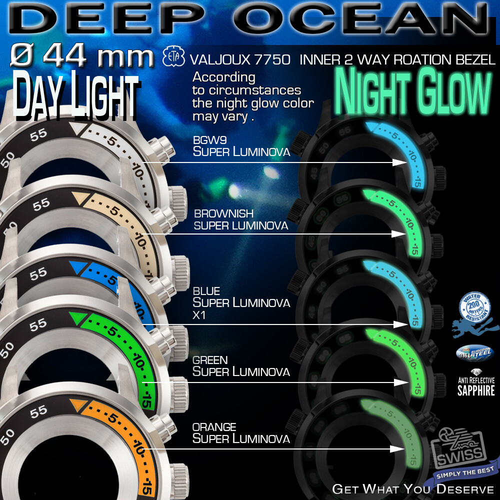 DO IT YOURSELF KIT: 7750 ETA-VALJOUX, DEEP OCEAN, 44 MM, 200M, KIT 05+06