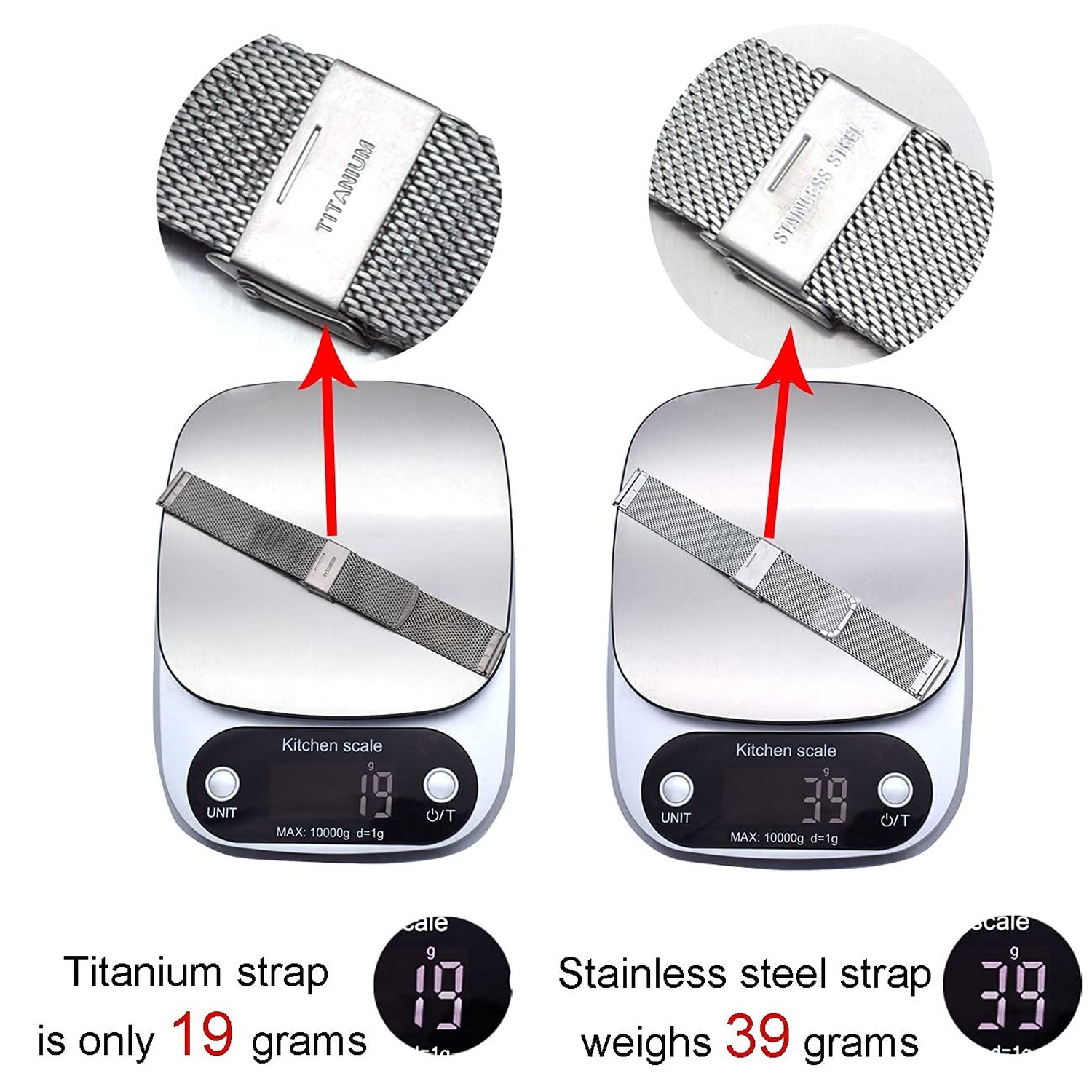 THEAGE Titanium Mesh Watch Band for Mens Women, Mesh Watch Straps 20mm