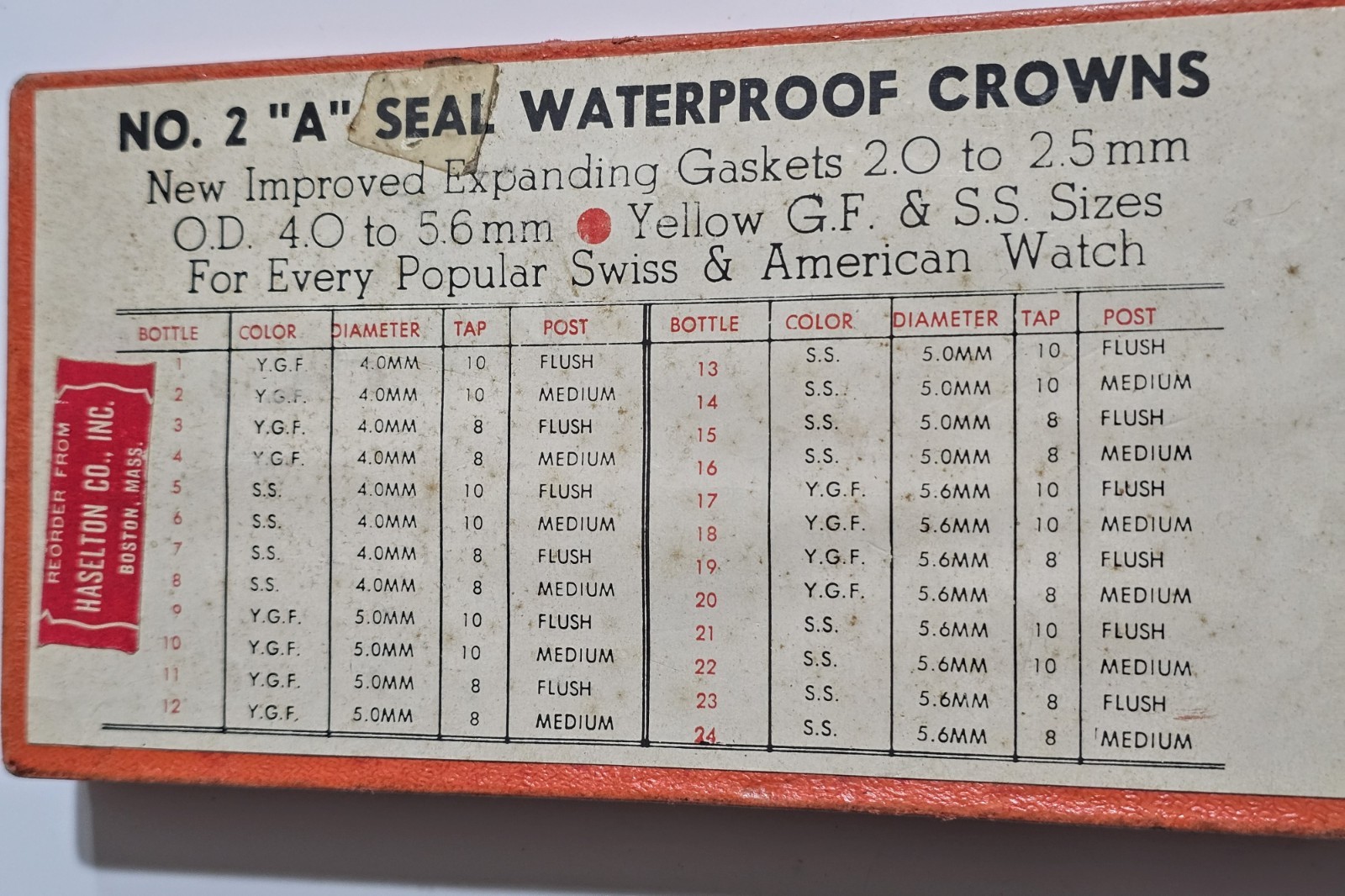 Watch Crowns-No. 2 “A” Seal Waterproof Crowns