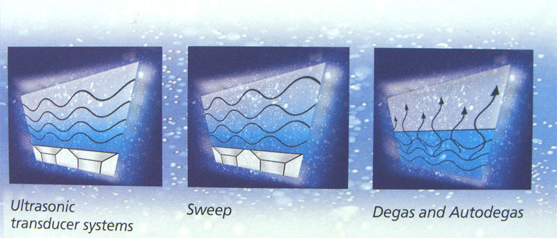 2.2L Ultrasonic Cleaner Sweep Degas Pulse Power Adjustable 160W For Dental Lab