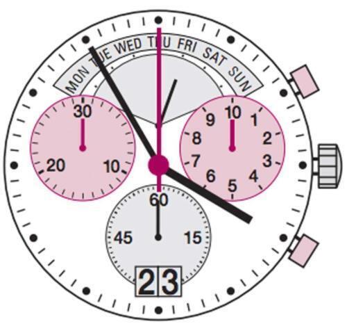 Ronda 8040N 8040.N Quartz Watch Movement