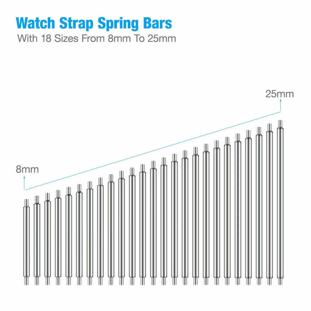 360pcs Stainlesss Steel Watch Band Pins 8mm-25mm, 1.5mm Spring Bars for Straps