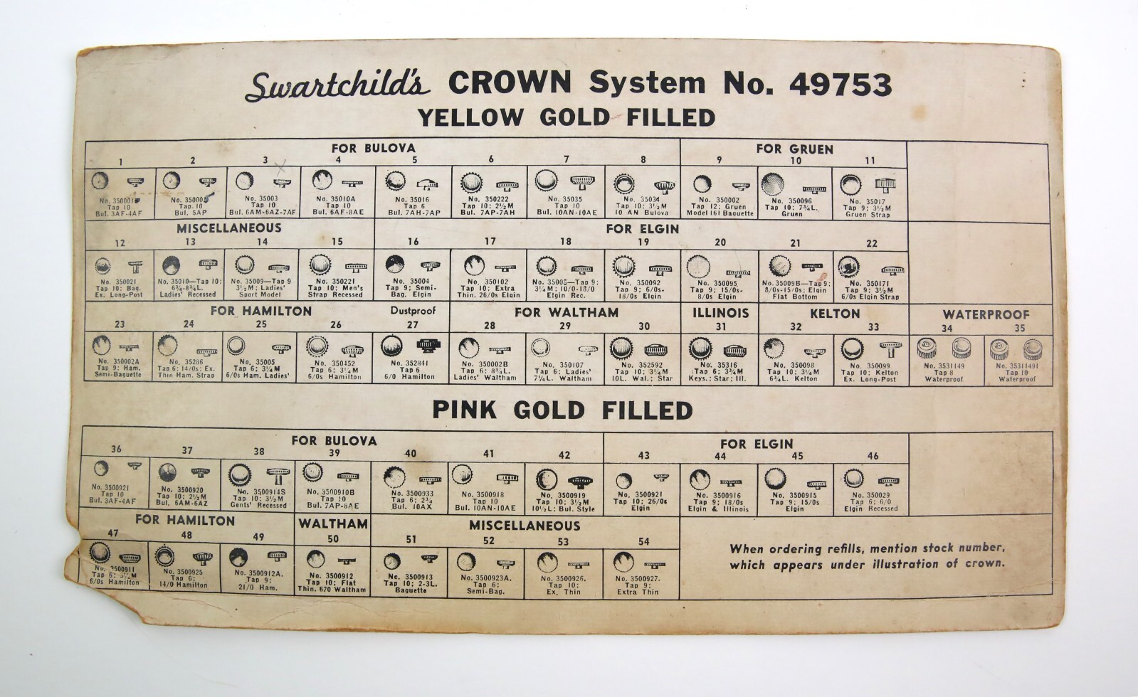 Swartchild Assortment #49753 Wrist Watch Crowns (Pick A Size)