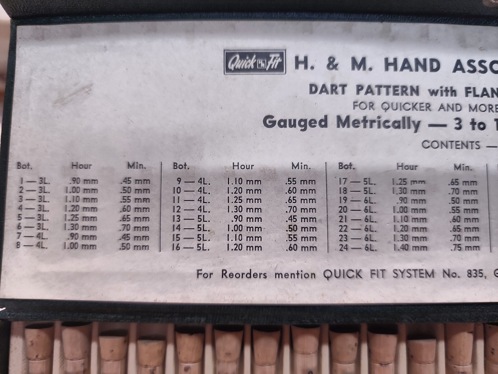 Quick Fit H & M Hand Assortment No. 835 Dart Pattern 3-10 Ligne Blue & Gilt