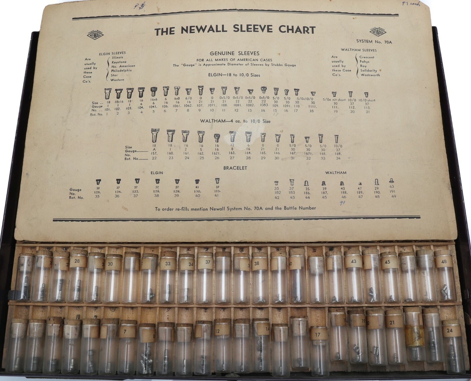NEWALL System No 70A Genuine Waltham Elgin Sleeves See List For Availability