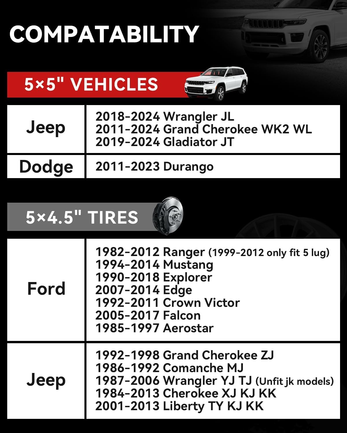 5×5 to 5×4.5 Wheel Adapters for Jeep