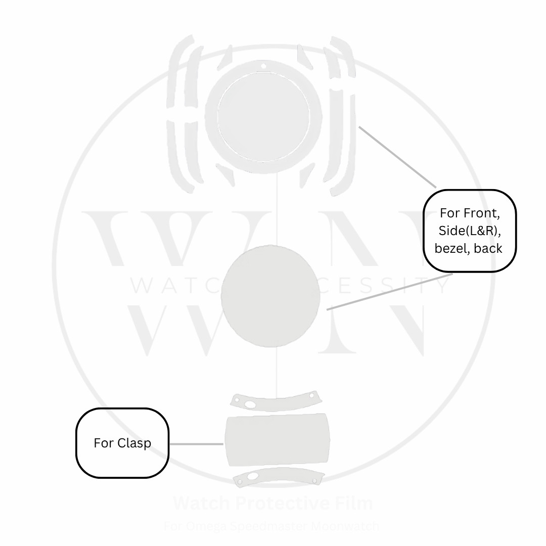 For OMEGA Seamaster Planet Ocean 600M Watch Protective Film