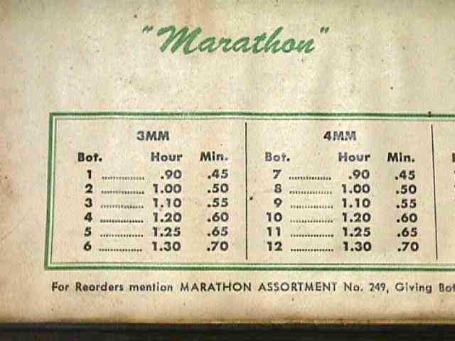 MARATHON HAND ASSORTMENT 249 BOX+Some CONTENTS Leaf Pattern MEYER BECK,NY *box 8