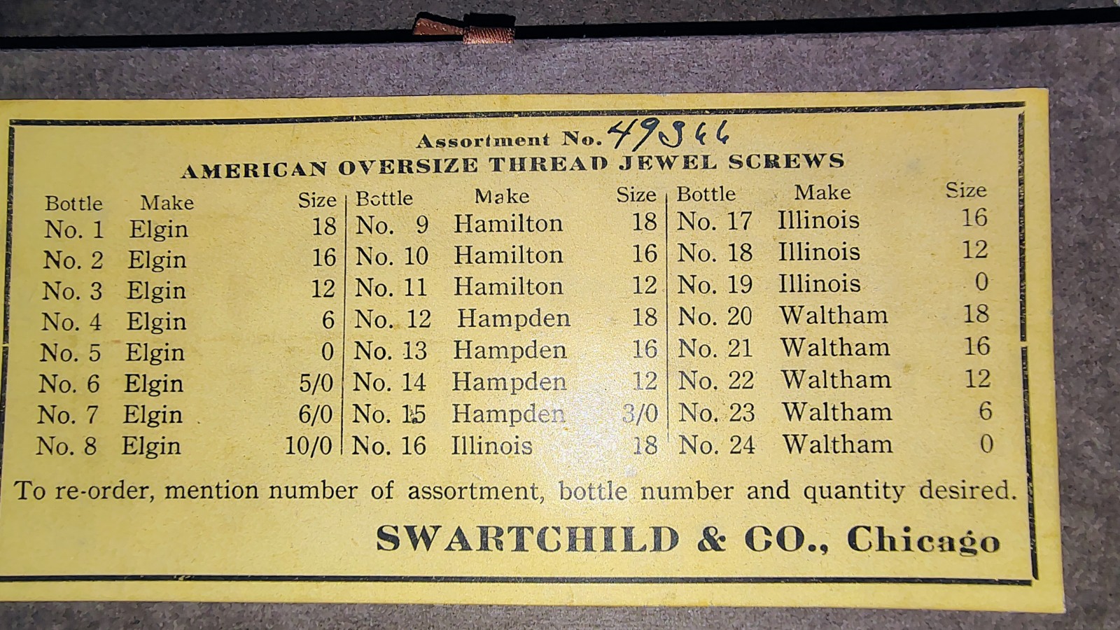 American “Swartchild” 12, 6 & 18 Size Pocket Watch Sleeve Assortment