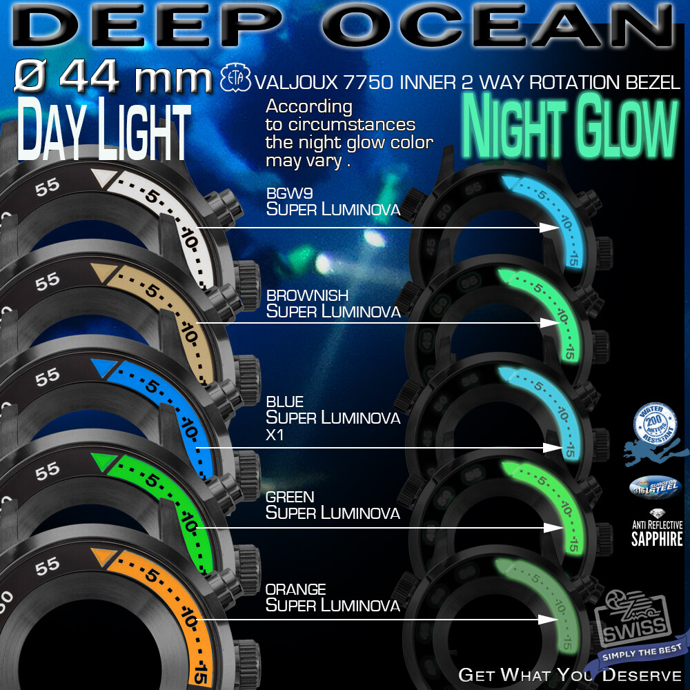 DO IT YOURSELF KIT: 7750 ETA-VALJOUX, DEEP OCEAN, 44 MM, 200M, KIT 01+02,