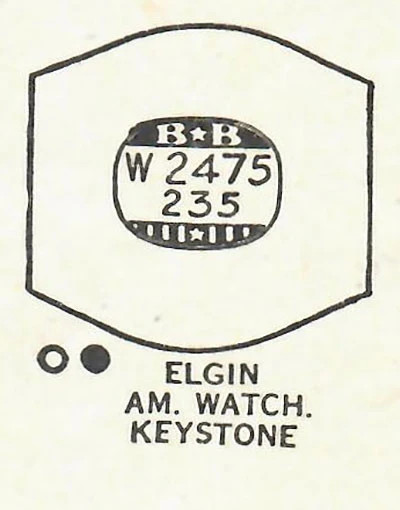 ELGIN : LEGIONNAIRE – Tonneau 24.7mm x 23.5mm
