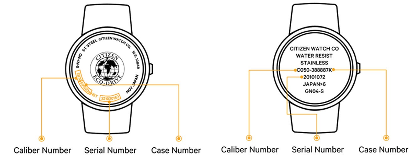 Citizen Case Back Gasket O-ring 393-00216 new black ONE Gasket