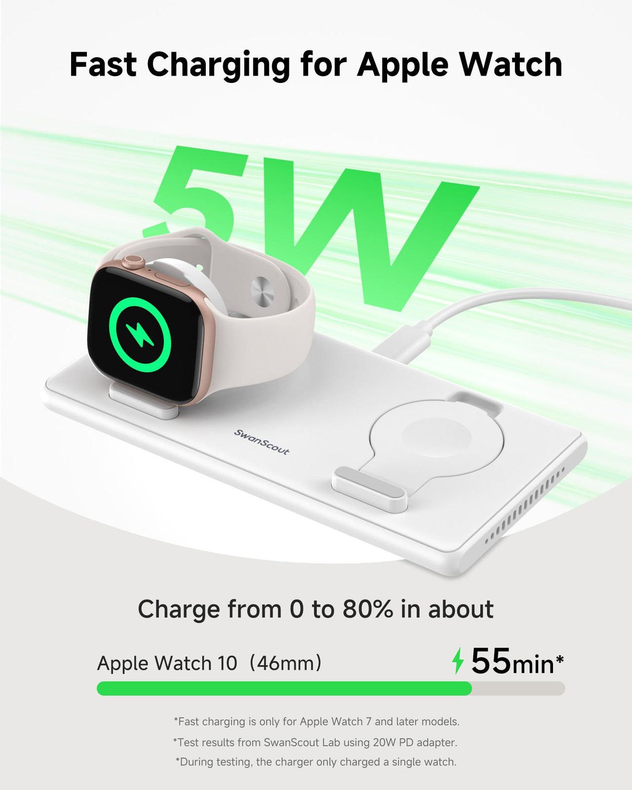 Dual Charger for Apple Watch 11/Ultra 3/SE 3/Ultra 2/Ultra/SE 2/SE/10/9/8/7/6…