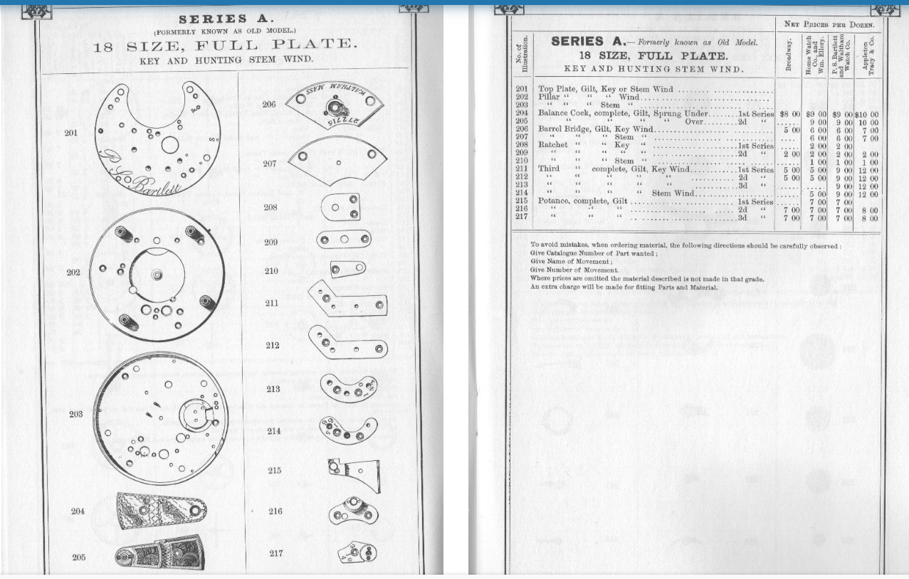⚙️Waltham 18s KW/KS Model 1857 Pocket watch movement parts -choose from the list