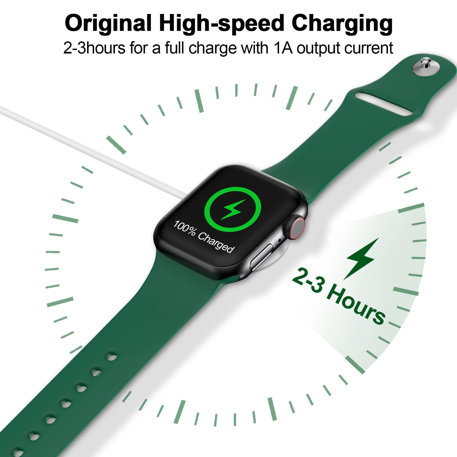 𝟐𝟎𝟐𝟔 𝐔𝐩𝐠𝐫𝐚𝐝𝐞𝐝 for Apple Watch Charger Magnetic Fast Charging Cabl…