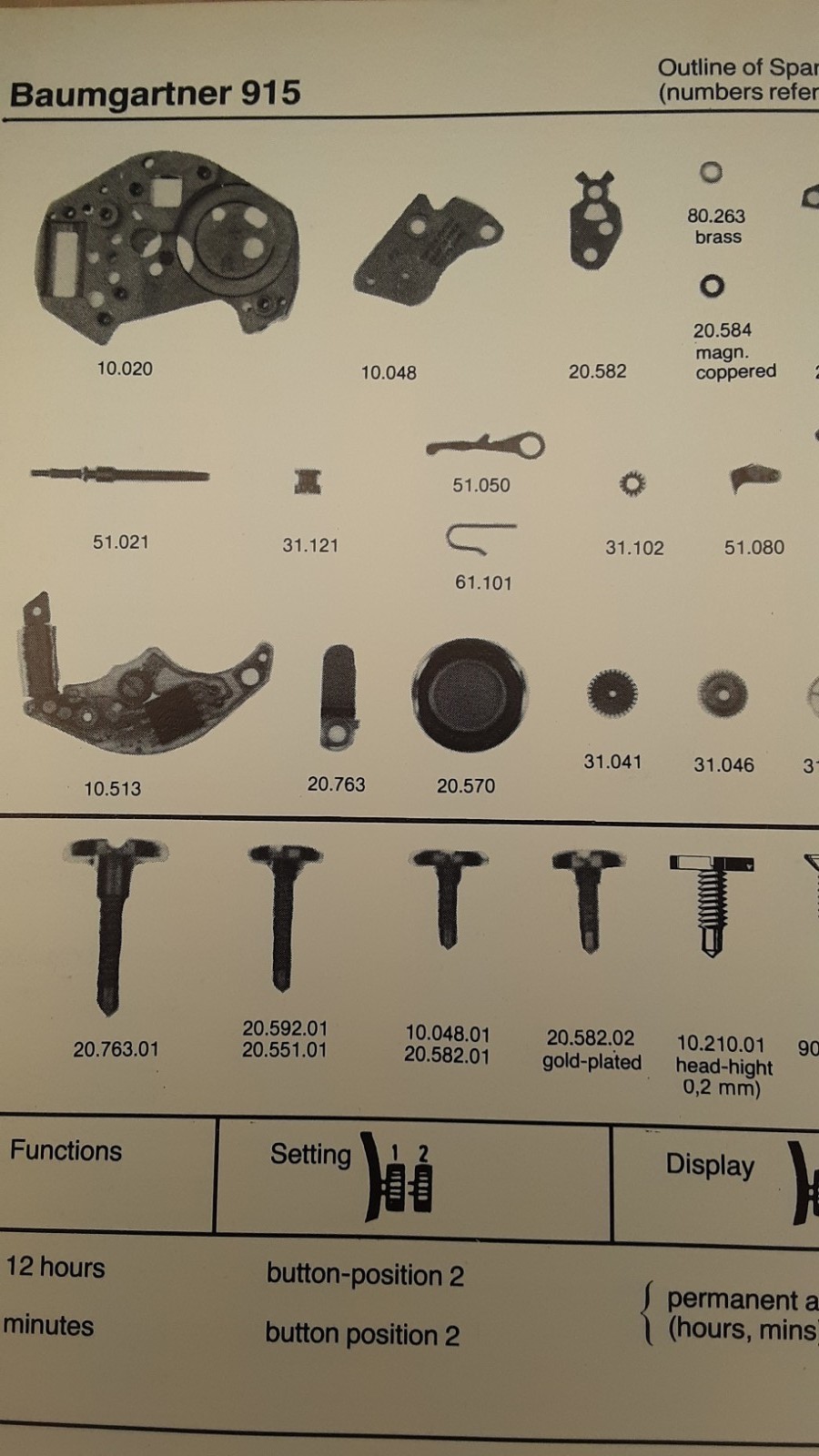 Baumgartner BFG 915 Data Sheet. this is a copy