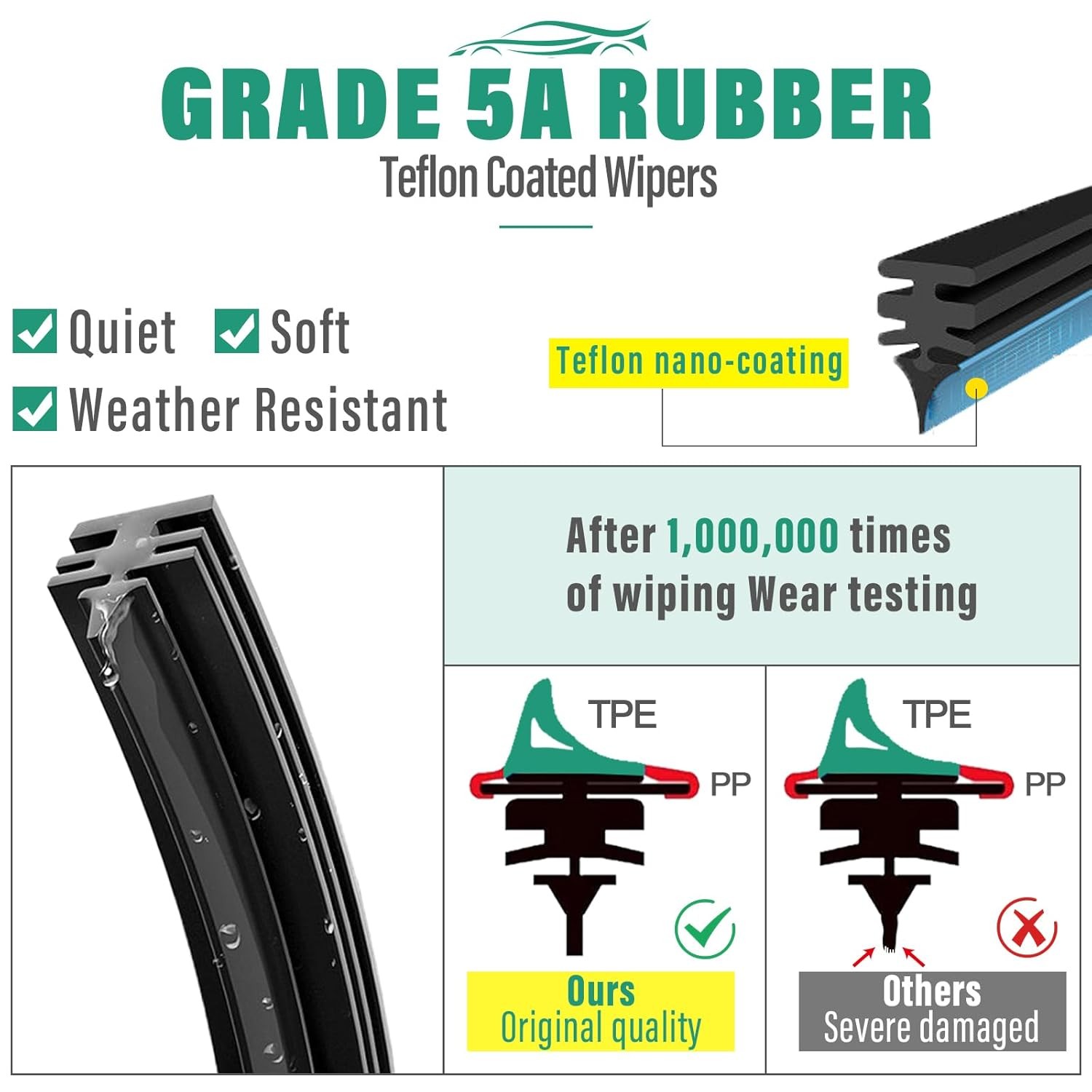 25″ 22″ 15″ Windshield Wiper Blades Replacement for VW Volkswagen Tiguan 2018 20