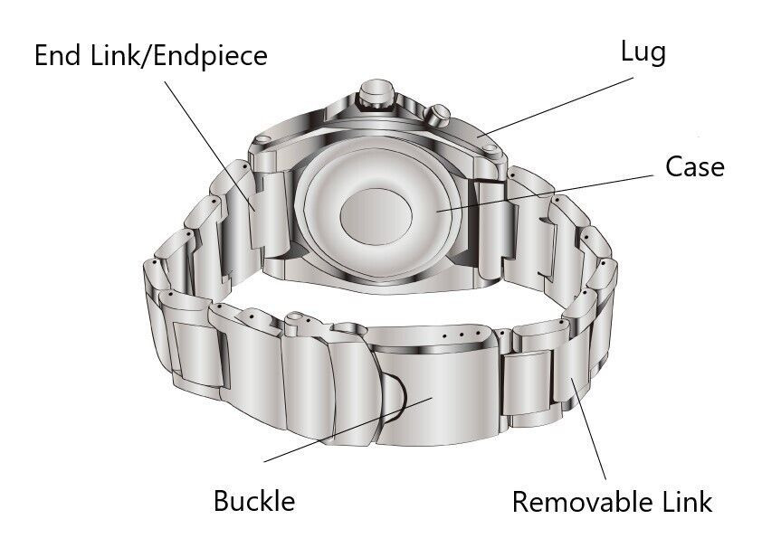 Rolex link 15.5mm 18K YG/SS Genuine Oyster 16613 16523 16713 16623 Submariner